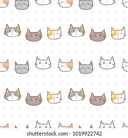 Seamless Pattern of Cartoon Cat Face Design on White Background with Pink Dots