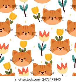 Fondo de pantalla animal lindo para la tela, papel de envoltura del regalo