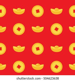 Seamless Pattern Chinese coin gold ingot set. China money square centre. Golden with hole. Happy New Year symbol atribute. Red background. Flat design. Vector illustration.
