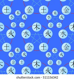 seamless pattern Chinese cycle of generation of the five basic elements of universe with hieroglyphs. vector illustration