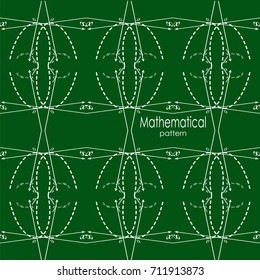 seamless pattern composed of a trigonometric graph on green background

