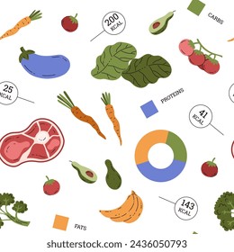 Seamless pattern with counting calories vector illustration. Vegetables, fruits and meat quantity kcal. Proteins, fats and carbs diagram. Cartoon analysis tracking for organic products and diet dishes