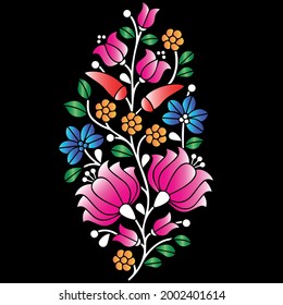 Seamless Pattern Design for wallpaper, Cloth, etc. 