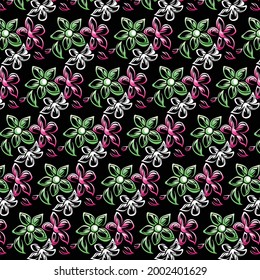 Seamless Pattern Design for wallpaper, Cloth, etc. 