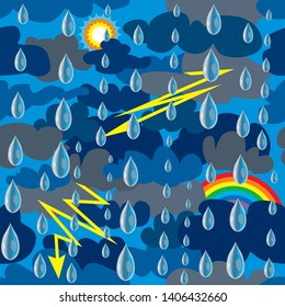 Seamless pattern for a fabric depicting a sky covered with clouds, rain and lightning, as well as sun and rainbows