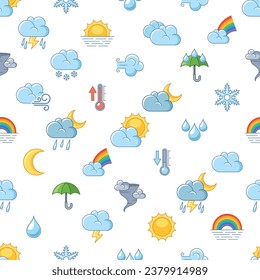Seamless Pattern Featuring Weather Forecast Icons Such As Sun, Clouds, Raindrops, And Snowflakes, Beautifully Repeating