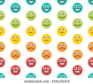 Seamless pattern with Feedback emoticon. isolated on white 