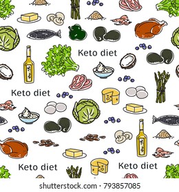 Seamless pattern with food, food, ketogenic diet. Vector illustration.