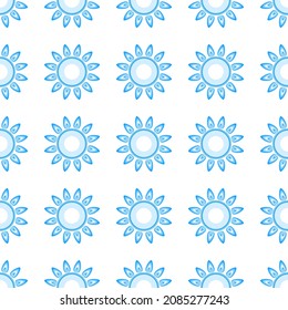 Seamless pattern from gas stove burners