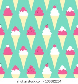 Seamless pattern with ice cream cones.