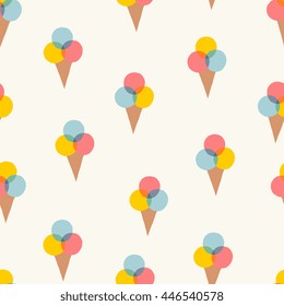 Seamless pattern with ice cream cones.