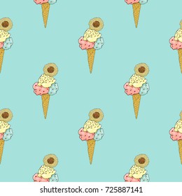 Seamless pattern of ice cream cones on a turquoise background. Regular.