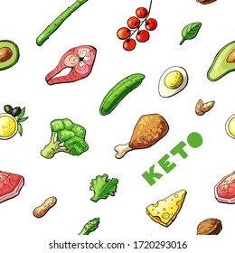 Patrón transparente dieta ketogénica mantener el nivel de nutrición del estilo de vida