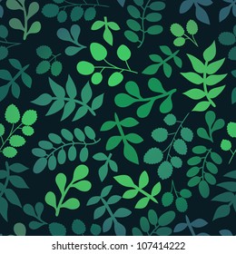 Seamless pattern with leaf, abstract leaf texture, endless background.Seamless pattern can be used for wallpaper, pattern fills, web page background, surface textures. eps10