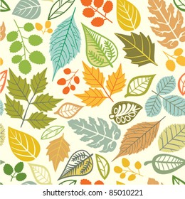 Seamless pattern with leaf, abstract leaf texture, endless background.Seamless pattern can be used for wallpaper, pattern fills, web page background, surface textures.