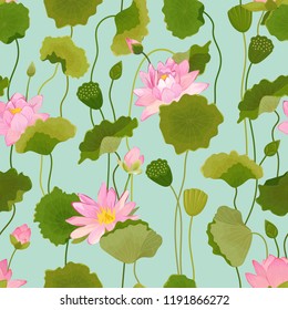 Nahtlose Muster mit Lotus-Blumen und -Blättern, Retro-floraler Hintergrund, Modedruck, Geburtstagsdekoration. Vektorgrafik