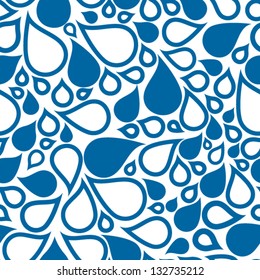 Seamless pattern made from drops of water