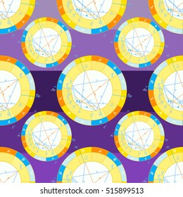 seamless pattern natal  astrological chart, zodiac signs on purple vector illustration