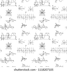 Seamless pattern with the parabola graphs and equations. Vector hand-drawn scientific and education background.