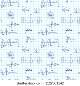 Seamless pattern with the parabola graphs and equations on notebook page. Vector hand-drawn scientific and education background.