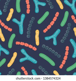 Seamless pattern with probiotics. Bifidobacterium, lactobacillus, streptococcus thermophilus, lactococcus, propionibacterium. Medicine or dietary supplements for gastrointestinal health. Vector, eps10