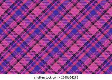 Patrón sin foco de platija escocesa. Fondo repetible con textura de tela de comprobación. Fondo vectorial plano de la impresión textil rayada.