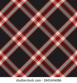 Patrón sin foco de platija escocesa. Fondo repetible con textura de tela de comprobación. Fondo vectorial plano de la impresión textil rayada.