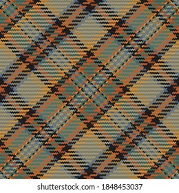 Nahtloses Muster von schottischem Tartan Plaid. Wiederholbarer Hintergrund mit Textur des Textes. Flacher Vektorhintergrund aus gestreiftem Stoffdruck.
