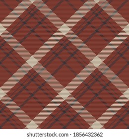 Seamless pattern of scottish tartan plaid. Repeatable background with check fabric texture. Flat vector backdrop of striped textile print.