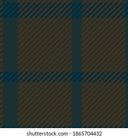 Patrón sin foco de platija escocesa. Fondo repetible con textura de tela de comprobación. Fondo vectorial plano de la impresión textil rayada.