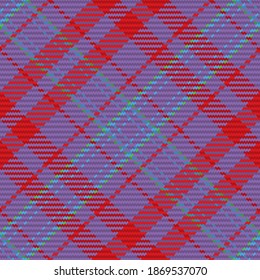 Patrón sin foco de platija escocesa. Fondo repetible con textura de tela de comprobación. Fondo vectorial plano de la impresión textil rayada.