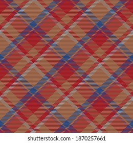Seamless pattern of scottish tartan plaid. Repeatable background with check fabric texture. Flat vector backdrop of striped textile print.