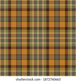 Seamless pattern of scottish tartan plaid. Repeatable background with check fabric texture. Flat vector backdrop of striped textile print.
