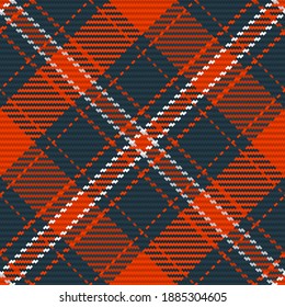 Seamless pattern of scottish tartan plaid. Repeatable background with check fabric texture. Flat vector backdrop of striped textile print.