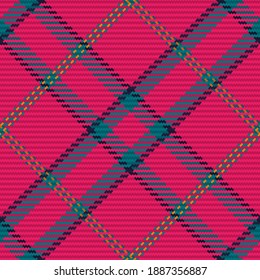 Patrón sin foco de platija escocesa. Fondo repetible con textura de tela de comprobación. Fondo vectorial plano de la impresión textil rayada.
