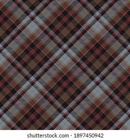 Patrón sin foco de platija escocesa. Fondo repetible con textura de tela de comprobación. Fondo vectorial plano de la impresión textil rayada.