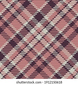 Nahtloses Muster von schottischem Tartan Plaid. Wiederholbarer Hintergrund mit Textur des Textes. Flacher Vektorhintergrund aus gestreiftem Stoffdruck.