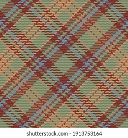 Patrón sin foco de platija escocesa. Fondo repetible con textura de tela de comprobación. Fondo vectorial plano de la impresión textil rayada.