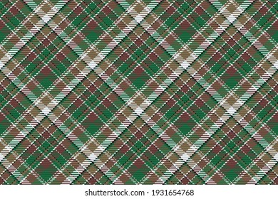 Seamless pattern of scottish tartan plaid. Repeatable background with check fabric texture. Flat vector backdrop of striped textile print.