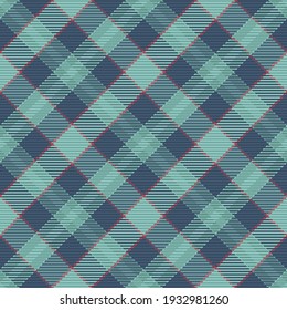 Patrón sin foco de platija escocesa. Fondo repetible con textura de tela de comprobación. Fondo vectorial plano de la impresión textil rayada.