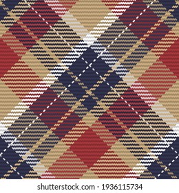 Seamless pattern of scottish tartan plaid. Repeatable background with check fabric texture. Flat vector backdrop of striped textile print.