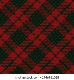 Patrón sin foco de platija escocesa. Fondo repetible con textura de tela de comprobación. Fondo vectorial plano de la impresión textil rayada.