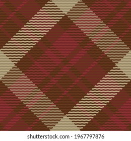 Seamless pattern of scottish tartan plaid. Repeatable background with check fabric texture. Flat vector backdrop of striped textile print.