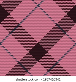 Patrón sin foco de platija escocesa. Fondo repetible con textura de tela de comprobación. Fondo vectorial plano de la impresión textil rayada.