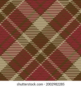 Seamless pattern of scottish tartan plaid. Repeatable background with check fabric texture. Flat vector backdrop of striped textile print.