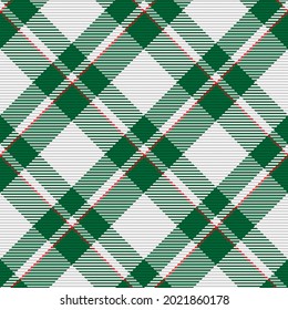 Seamless pattern of scottish tartan plaid. Repeatable background with check fabric texture. Flat vector backdrop of striped textile print.