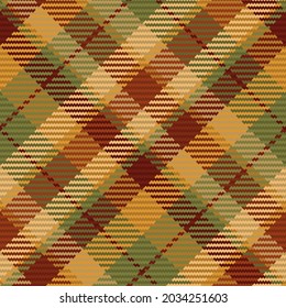 Seamless pattern of scottish tartan plaid. Repeatable background with check fabric texture. Flat vector backdrop of striped textile print.