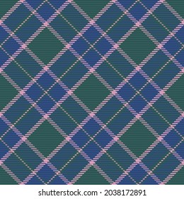 Seamless pattern of scottish tartan plaid. Repeatable background with check fabric texture. Flat vector backdrop of striped textile print.