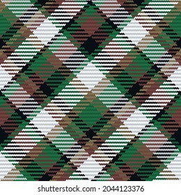 Patrón sin foco de platija escocesa. Fondo repetible con textura de tela de comprobación. Fondo vectorial plano de la impresión textil rayada.