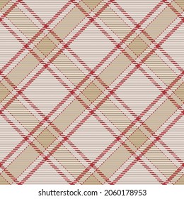 Patrón sin foco de platija escocesa. Fondo repetible con textura de tela de comprobación. Fondo vectorial plano de la impresión textil rayada.